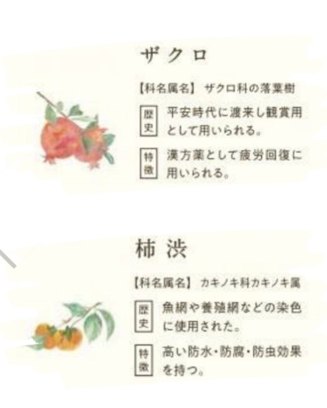 ノースリーブギャザーワンピース