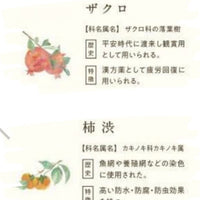 ノースリーブギャザーワンピース